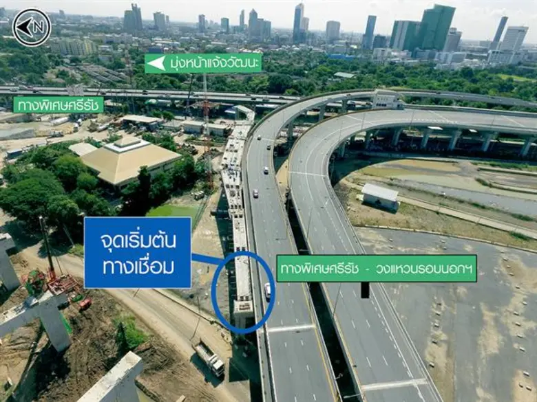 บริษัท ทางด่วนและรถไฟฟ้ากรุงเทพ จำกัด (มห...