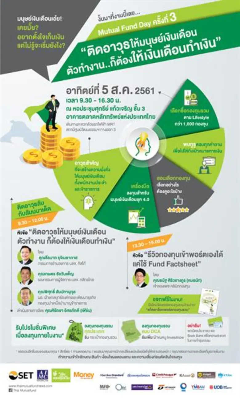 โครงการให้เงินทำงานผ่านกองทุนรวม โดยตลาดห...