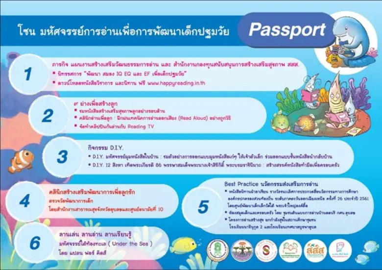 แผนงานสร้างเสริมวัฒนธรรมการอ่าน สสส. เรีย...