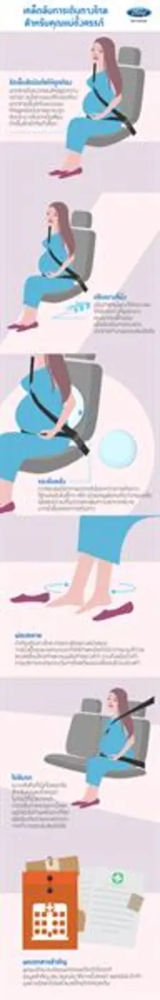 ช่วงเทศกาลวันแม่กำลังมาถึง ใครหลายคนคงจะเ...