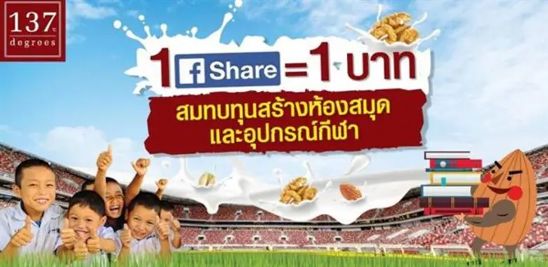 ด้วยวิธีง่าย ๆ 2 ช่องทาง ระหว่างวันนี้ ถึ...