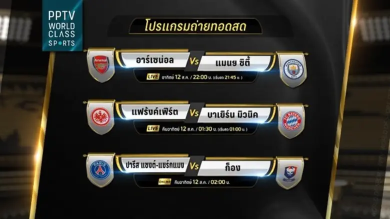 หลังจากสถานีโทรทัศน์พีพีทีวี เอชดี 36 เปิ...