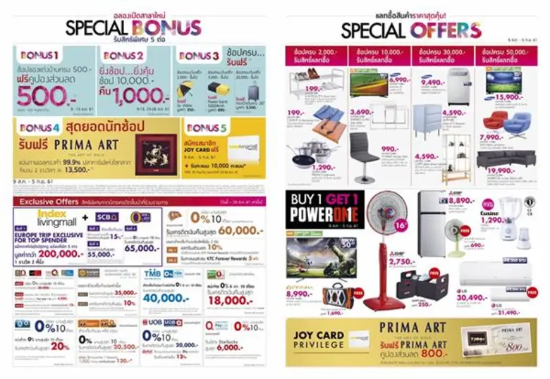 ฉลอง “อินเด็กซ์ ลิฟวิ่งมอลล์” บางกรวย-ไทรน้อย สาขาใหม่ล่าสุด แห่งที่ 29 เปิด 9 ส.ค.นี้