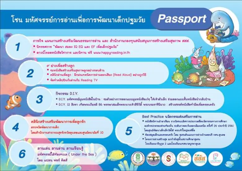 โซนมหัศจรรย์การอ่านเพื่อการพัฒนาเด็กปฐมวัย