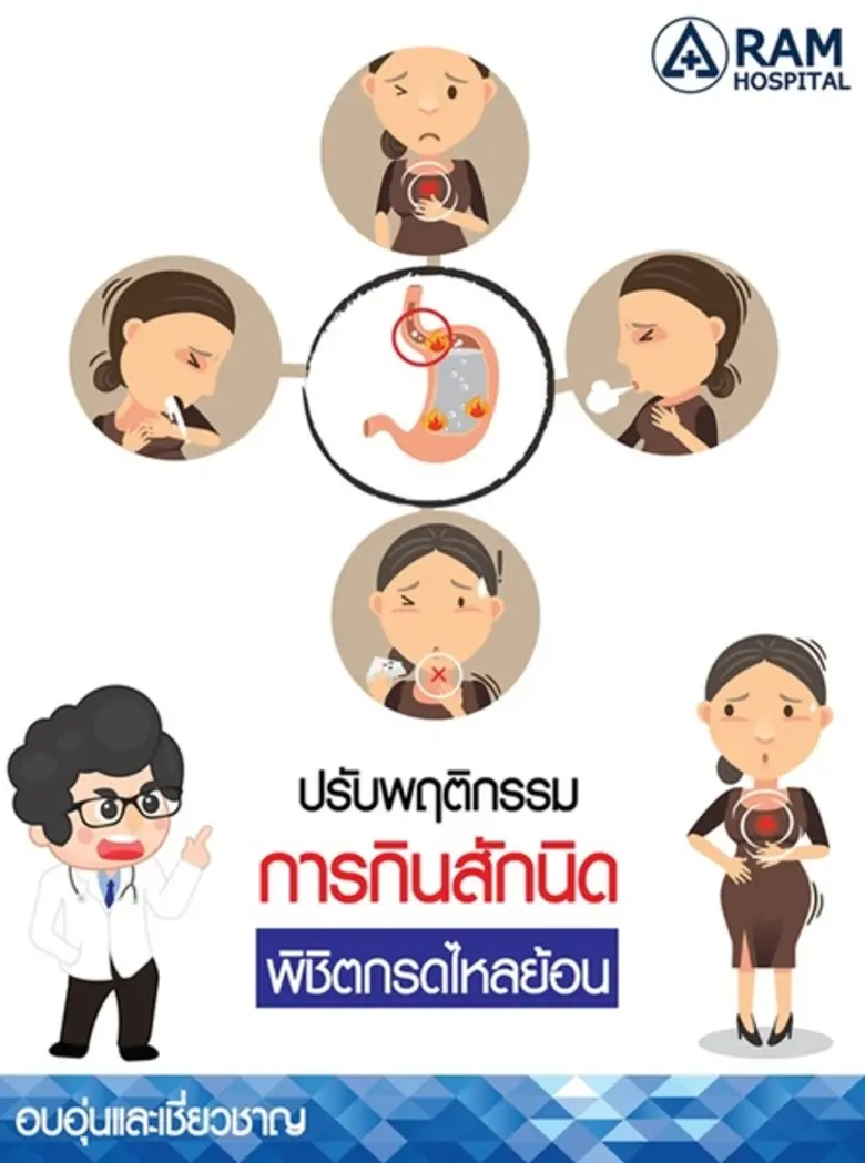 โรคกรดไหลย้อนมีสาเหตุมาจากหูรูดกระเพาะอาห...