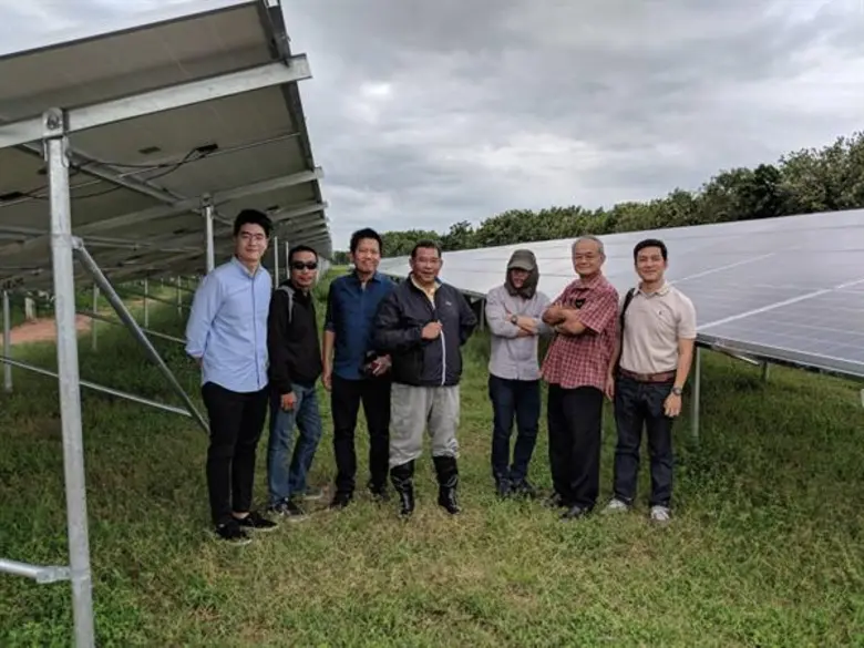 ทีมผู้บริหารบริษัท ยูไนเต็ด เพาเวอร์ ออฟ ...