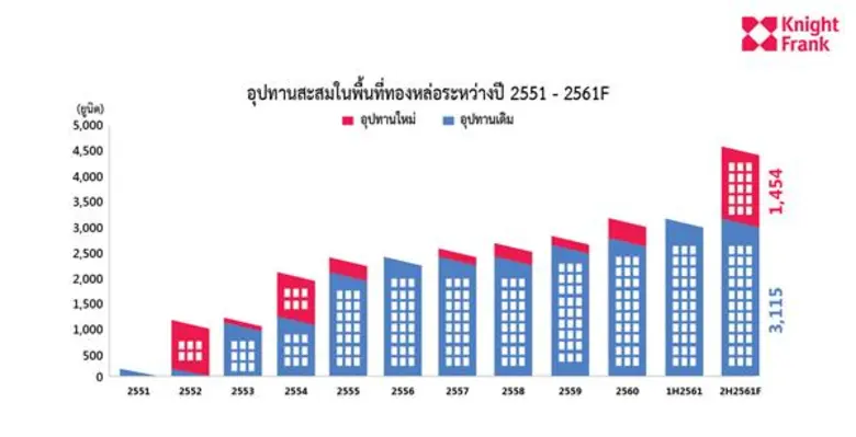 นายพนม กาญจนเทียมเท่า กรรมการผู้จัดการ บร...