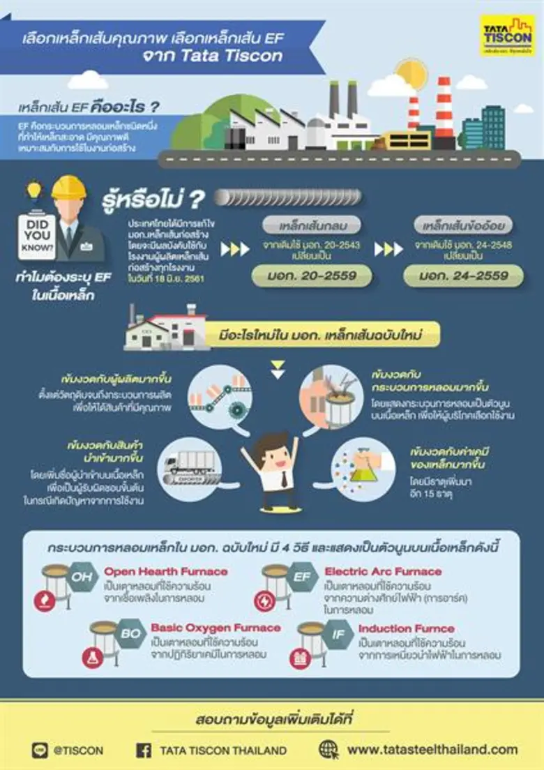 สิ้นปีใกล้เข้ามาพร้อมกับโบนัสที่กำลังจะออ...