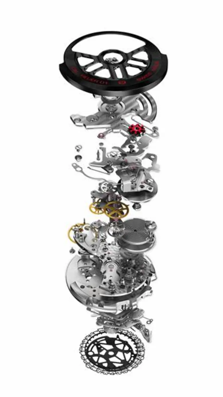 เมื่อความเป็นตัวตนและมนต์เสน่ห์แห่งกาลเวล...