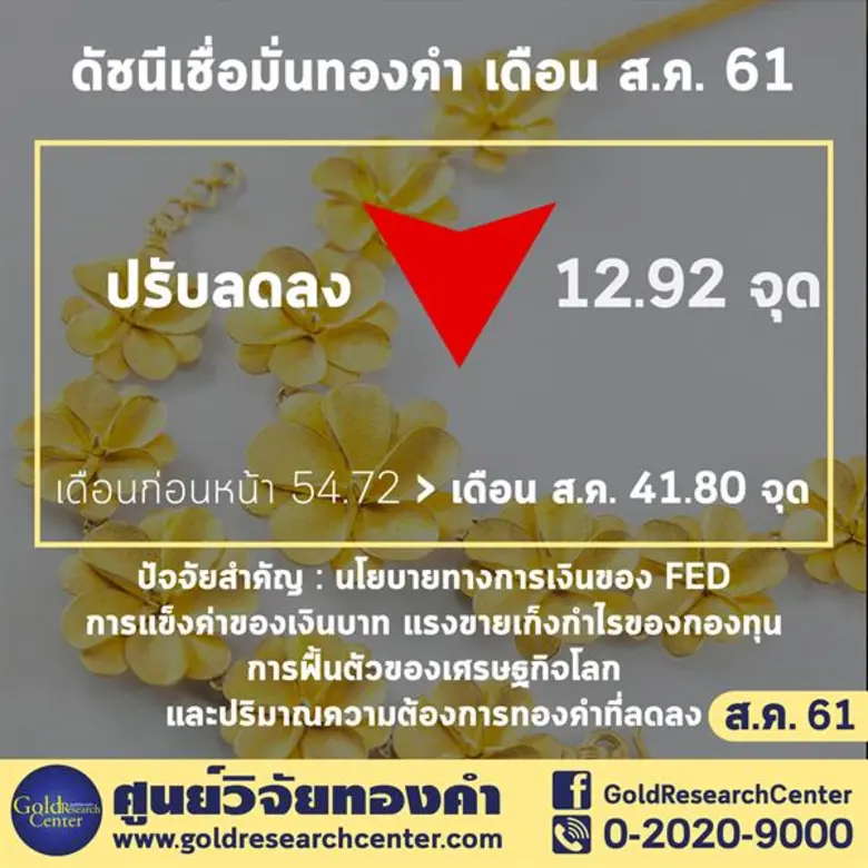 ดร.พิบูลย์ฤทธิ์ วิริยะผล ผู้อำนวยการศูนย์...