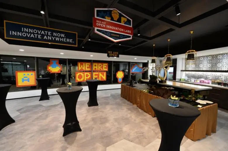 ถึงเวลาเปลี่ยน โอเพ่น เทคโนโลยี = ความได้เปรียบในการแข่งขันที่ยั่งยืน โอเพ่น อินโนเวชั่น แล็บ ติดตั้ง ณ องค์กรของท่าน