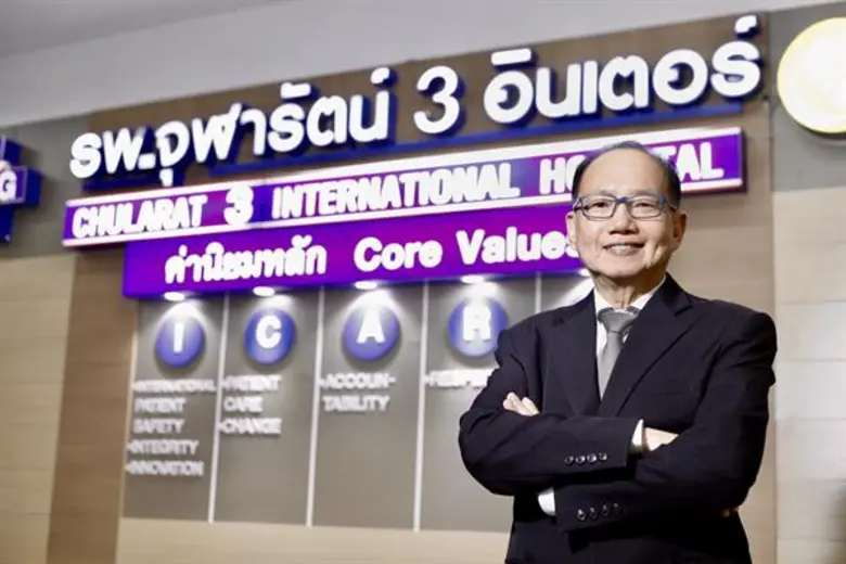 “กลุ่มโรงพยาบาลจุฬารัตน์” อวดกำไรไตรมาสแจ่ม พุ่ง 50% ดันกำไรครึ่งปีแรกสดใส เดินหน้าจ่ายปันผลระหว่างกาล 0.020 บาท เล็งจ่ายปันผล 7 กันยายนนี้ พร้อมตั้งโรงพยาบาลศูนย์มะเร็งและรังสีรักษาสุวรรณภูมิ เสริมการให้บริการทางการแพทย์”