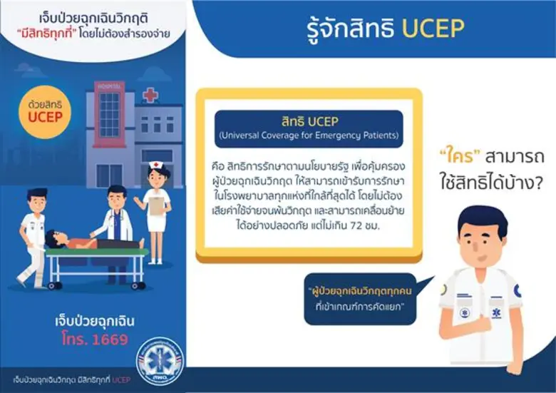 ร.อ.นพ.อัจฉริยะ แพงมา เลขาธิการสถาบันการแ...