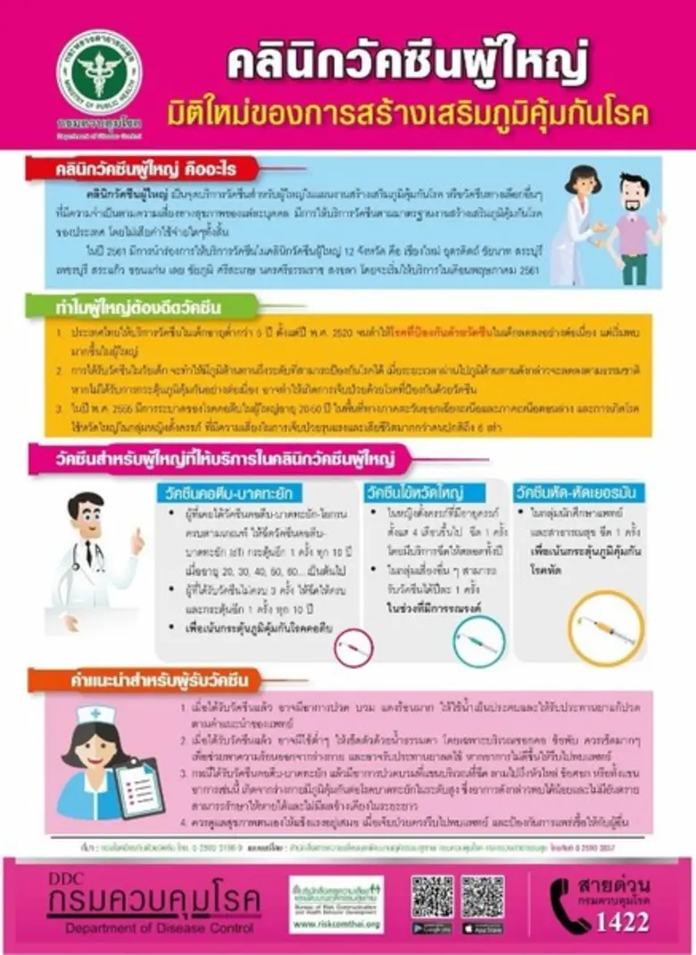 สคร.10 อุบลฯ เตือนประชาชนระวังป่วยโรคไข้ห...