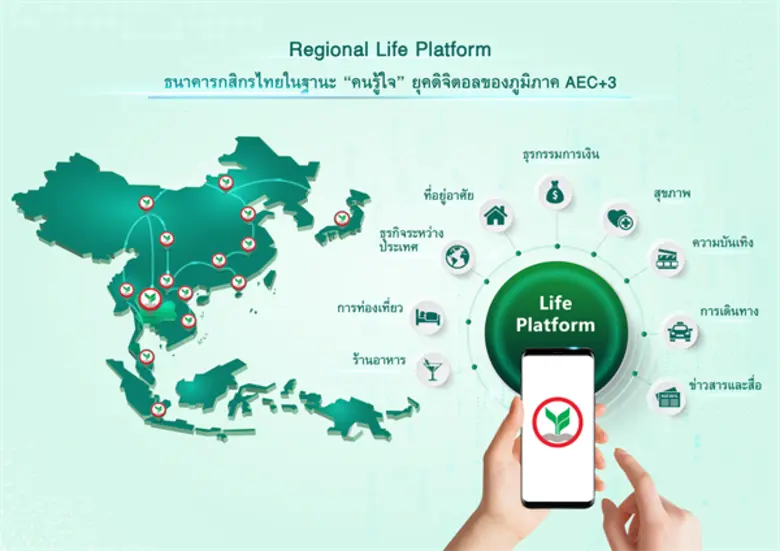 กสิกรไทยเตรียมขยายธุรกิจในภูมิภาคในรูปแบบ...
