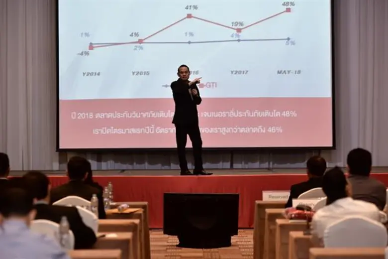 เจนเนอราลี่ประกันภัย รวมพลังตัวแทนนายหน้าประกันภัยเดินหน้าพิชิตเป้าหมายครึ่งปีหลัง