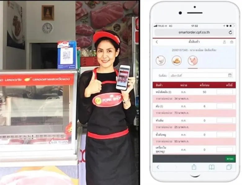 ซีพีเอฟ รุกตลาด E- Commerce พัฒนาระบบสั่งซื้อหมูออนไลน์แก่คู่ค้า