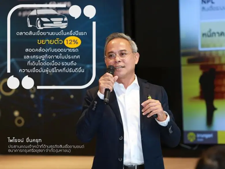 กรุงศรี ออโต้ เผยยอดสินเชื่อใหม่ครึ่งปีแรกโตแข็งแกร่ง 31% รุกกลยุทธ์ดิจิทัล ดันยอดสินเชื่อรวมปี 61 แตะ 378,000 ล้านบาท