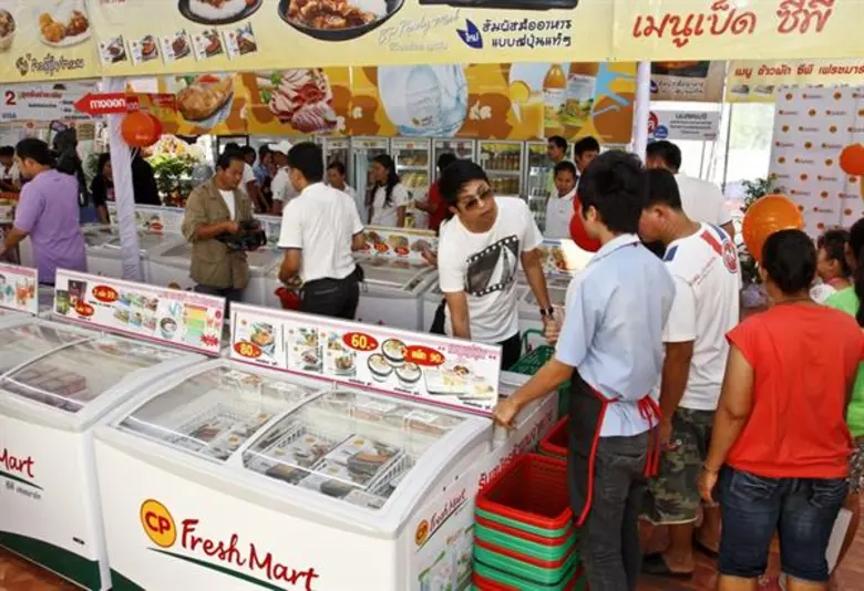 บริษัท เจริญโภคภัณฑ์อาหาร จำกัด (มหาชน) ห...