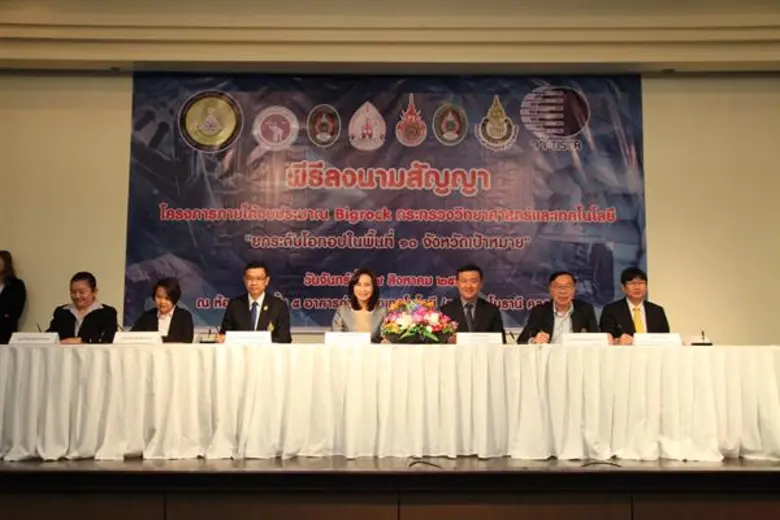 วว. ผนึกกำลังเครือข่ายพันธมิตร 5 มหาวิทยาลัยรัฐ ขับเคลื่อนเศรษฐกิจฐานรากด้วยวิทย์-เทคโนโลยี-นวัตกรรม ปักหมุดพัฒนาผู้ประกอบการโอทอปในพื้นที่ 10 จังหวัดเป้าหมาย