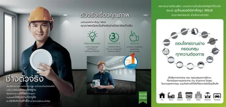 ฟิลิปส์ แบรนด์ผู้นำด้านผลิตภัณฑ์แสงสว่างอ...