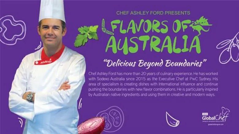 บริษัท โซเด็กซ์โซ่ ประเทศไทย ผู้นำระดับโล...