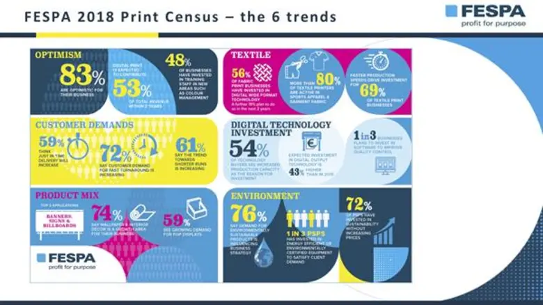 สมาพันธ์การพิมพ์แห่งยุโรป เตรียมจัดงานใหญ...