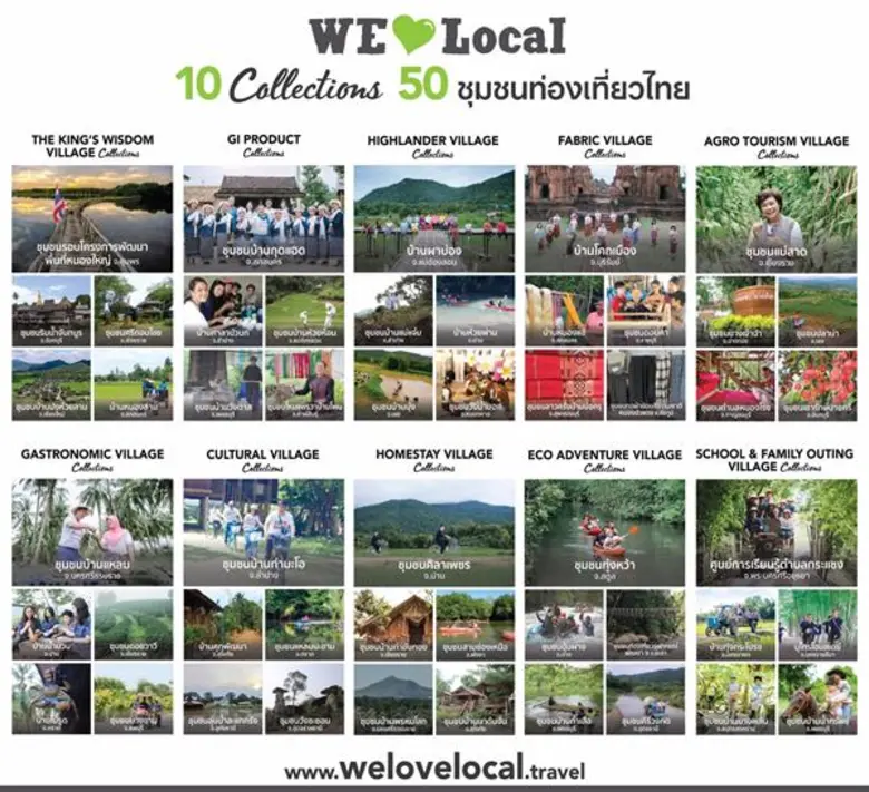 ททท. เปิดตัว WE LOVE LOCAL (วี เลิฟ โลคอล) แคมเปญส่งเสริมท่องเที่ยวชุมชนไทยสำหรับตลาดองค์กร