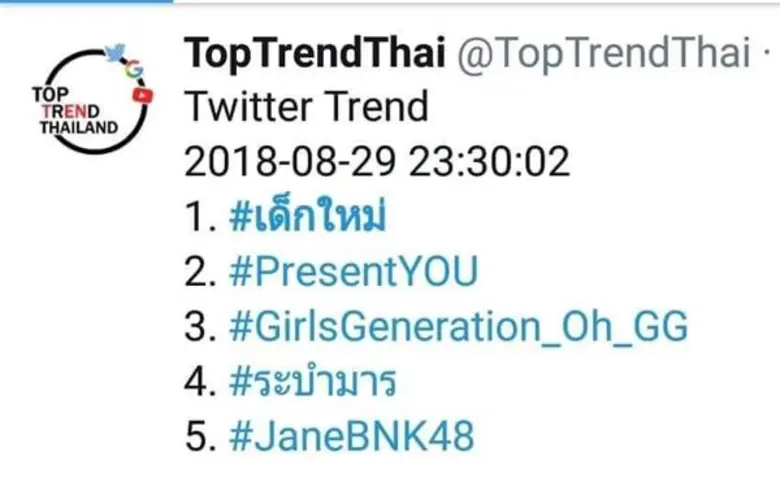 ล่าสุดเมื่อวันที่ 29 สิงหาคม 2561 ซึ่งเป็...