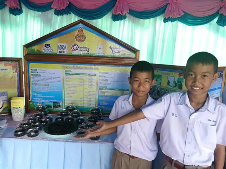 บริษัทเจริญโภคภัณฑ์อาหาร จำกัด (มหาชน) หร...