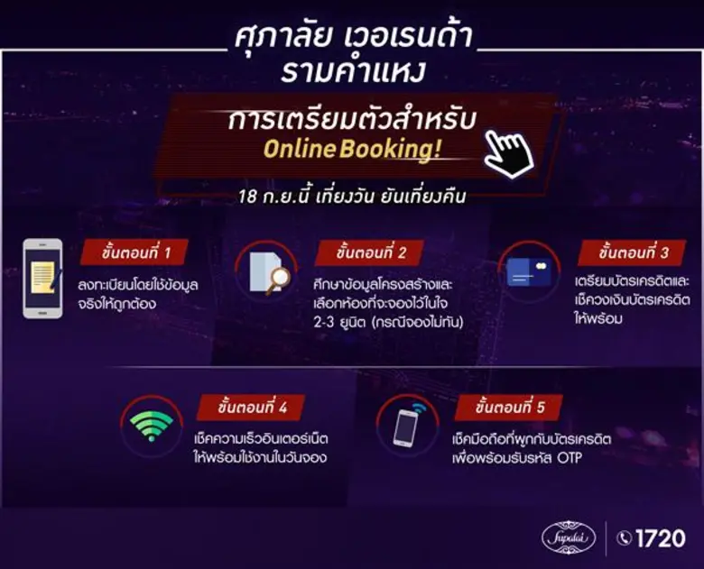 บมจ.ศุภาลัย เดินหน้าเปิดตัวคอนโดฯใหม่ล่าส...