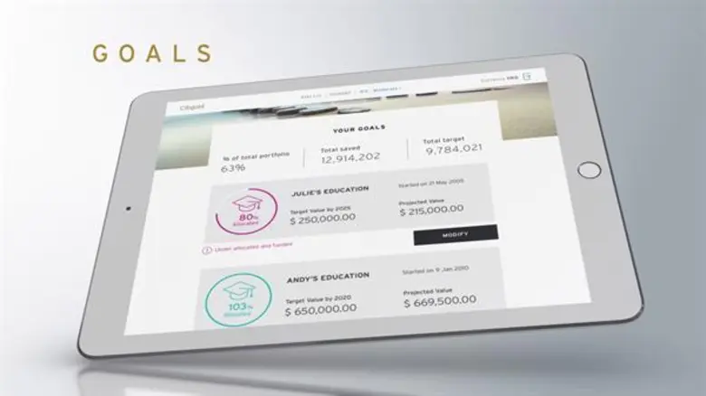 ซิตี้แบงก์ ย้ำมาตรฐานบริการการลงทุนระดับโลก ตอบโจทย์นโยบาย ก.ล.ต. ยกระดับมาตรฐานผู้ให้บริการออกแบบการลงทุน ชูระบบไอทีสุดอัจฉริยะช่วยการลงทุนในโลกยุคปัจจุบัน