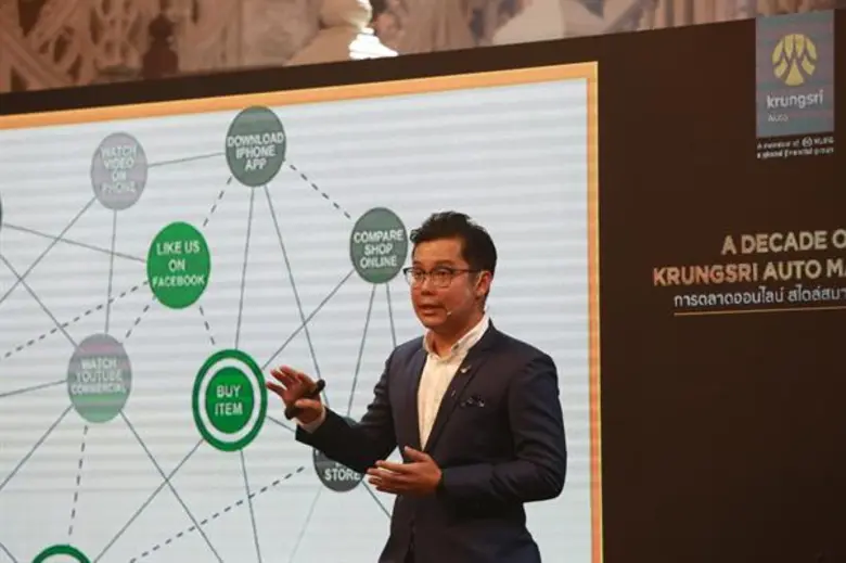 “กรุงศรี ออโต้” เปิดเทรนด์การตลาดออนไลน์ รับธุรกิจรถยนต์ยุค 4.0