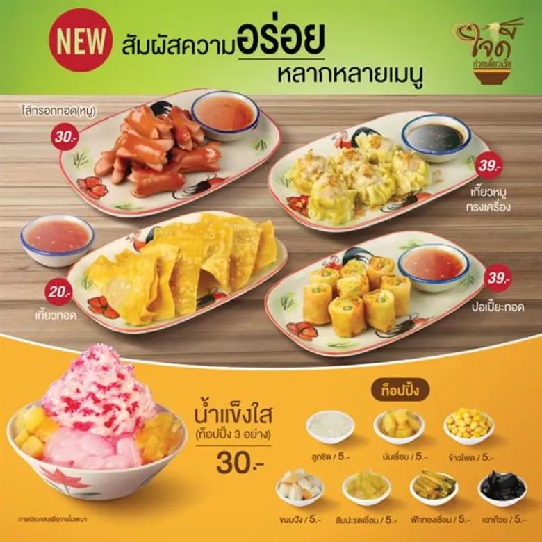 บริษัท ปตท. บริหารธุรกิจค้าปลีก จำกัด ผู้...