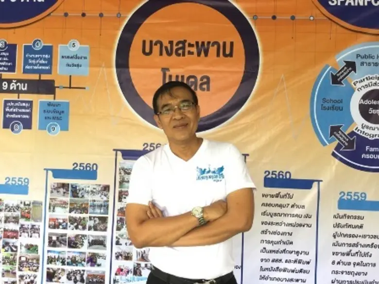 อำเภอบางสะพาน จ.ประจวบคีรีขันธ์ ได้รับการ...