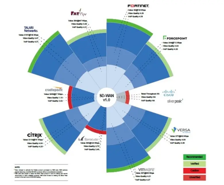 นายจอห์น แมดิสัน รองประธานอาวุโสฝ่ายผลิตภ...