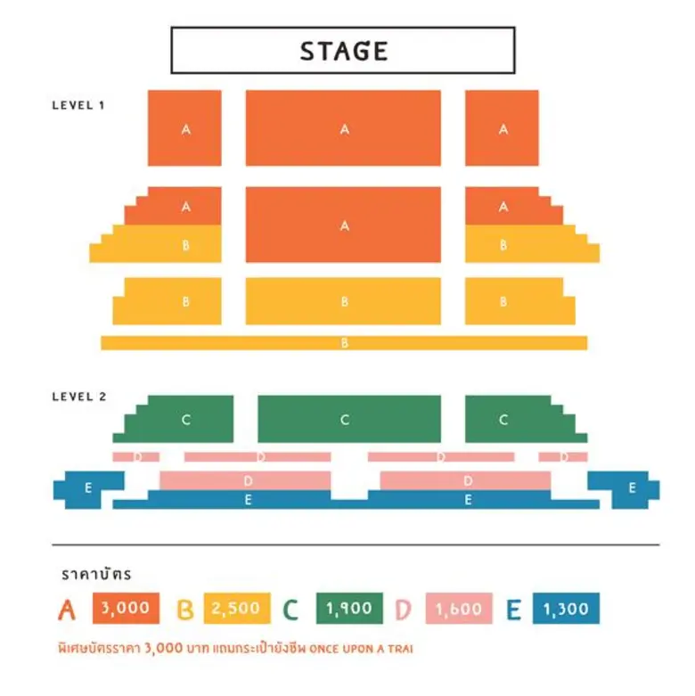 Once upon a Trai กาลครั้งหนึ่ง..ตรัยมาแล้วคอนเสิร์ตนิทานเพลงของ บอย ตรัย ภูมิรัตน เปิดขายบัตรแล้ววันนี้!