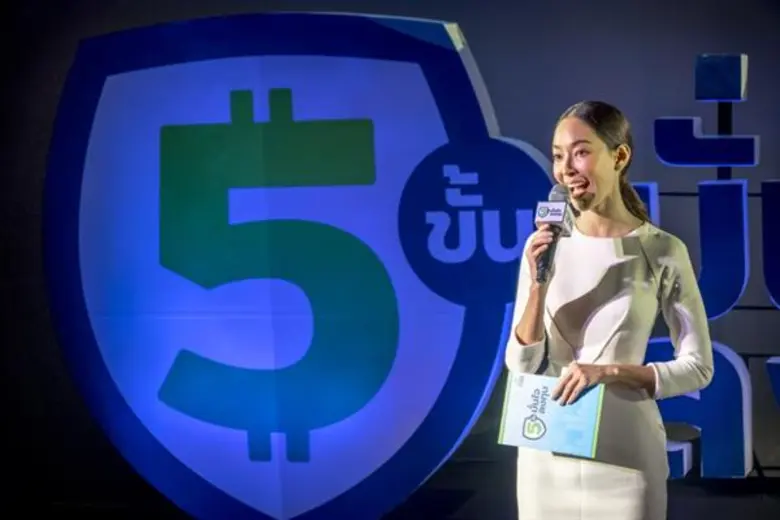 “odini” ผนึกกำลังกับ ก.ล.ต. ภายใต้โครงการ “5 ขั้นมั่นใจลงทุน” นำเสนอ Robo-advisor เป็นเจ้าแรก