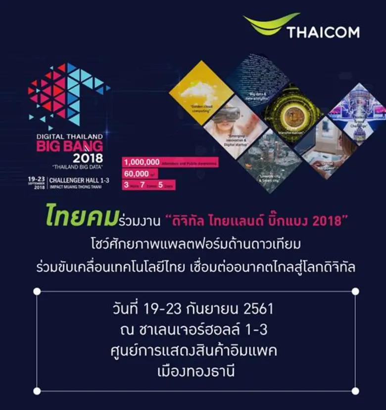 บริษัท ไทยคม จำกัด (มหาชน) ("THCOM") ผู้ใ...