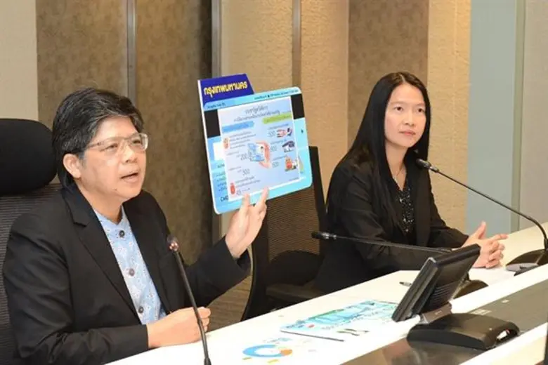 รัฐบาลเพิ่มเงินชดเชยจากภาษีมูลค่าเพิ่มให้...