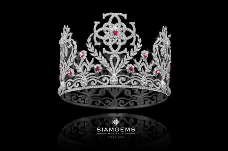 ถอดรหัสความงดงามของ มงกุฎมิสไทยแลนด์เวิลด์ 2018