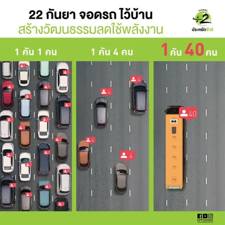 รวมพลังหาร 2 ลดใช้พลังงานร่วมกันด้วย Sharing Economy สนับสนุนแนวคิดกิจกรรม "Bangkok Car Free Day2018" ในวันที่ 22 ก.ย.นี้
