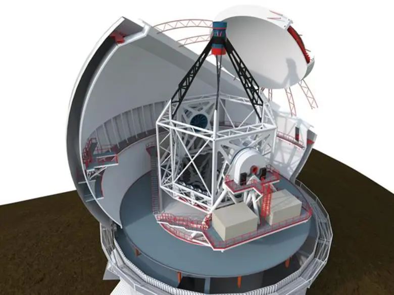 -ชุดผลิตภัณฑ์ซอฟต์แวร์ทางด้านวิศวกรรมและก...