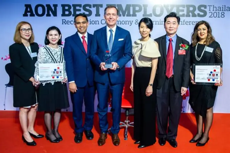 บริษัท อเมริกัน เอ็กซ์เพรส (ไทย) จำกัด คว...