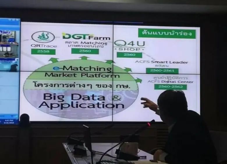 กระทรวงพาณิชย์ รับลูกกระทรวงเกษตร	