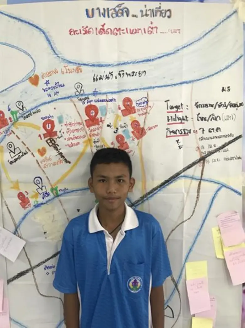 ไปรษณีย์ไทย ส่งเสริมเยาวชน ปั้นยุวมัคคุเทศก์ พาเที่ยวชุมชนบางเสด็จ สานต่อเอกลักษณ์ท้องถิ่น เดินหน้า “ไปรษณีย์ไทย...เพื่อแผ่นดินธรรมแผ่นดินทอง”