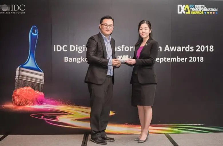 บริษัท เอสซีบี อบาคัส จำกัด (SCB Abacus) ...