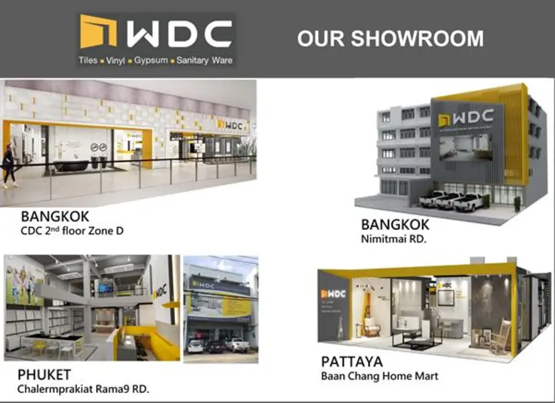 WDC มุ่งเป้าอันดับ 1 ในอาเซี่ยน