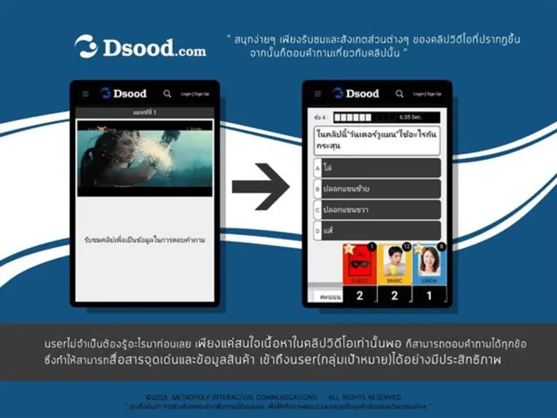 บริษัทเมโทรโพลี อินเตอร์แอคทีฟ คอมมิวนิเค...