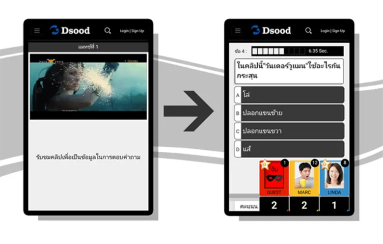 เมโทรโพลี อินเตอร์แอคทีฟ ร่วมกับ Warner Bros. (F.E.), Inc. เปิดตัวแพลตฟอร์ม ศูนย์รวมสาระบันเทิง และความรู้ ในรูปแบบอินเตอร์แอคทิฟ รุกตลาดออนไลน์ ตอบโจทย์คนรุ่นใหม่และบล็อกเกอร์ที่ต้องการความแตกต่าง